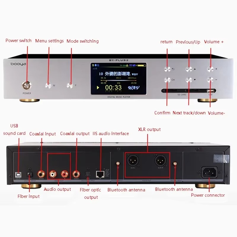 Dual ES9038PRO Digital Audio P - Audio Music By recension och pris