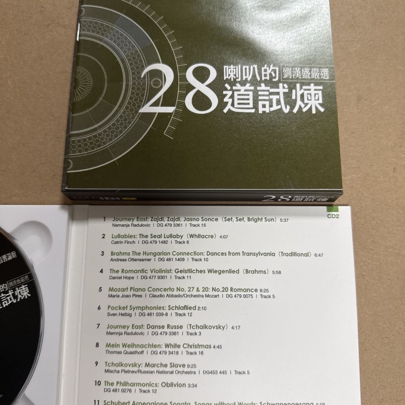 Audio Forum: 28 Trials for Spe - Audio Music By recension och pris