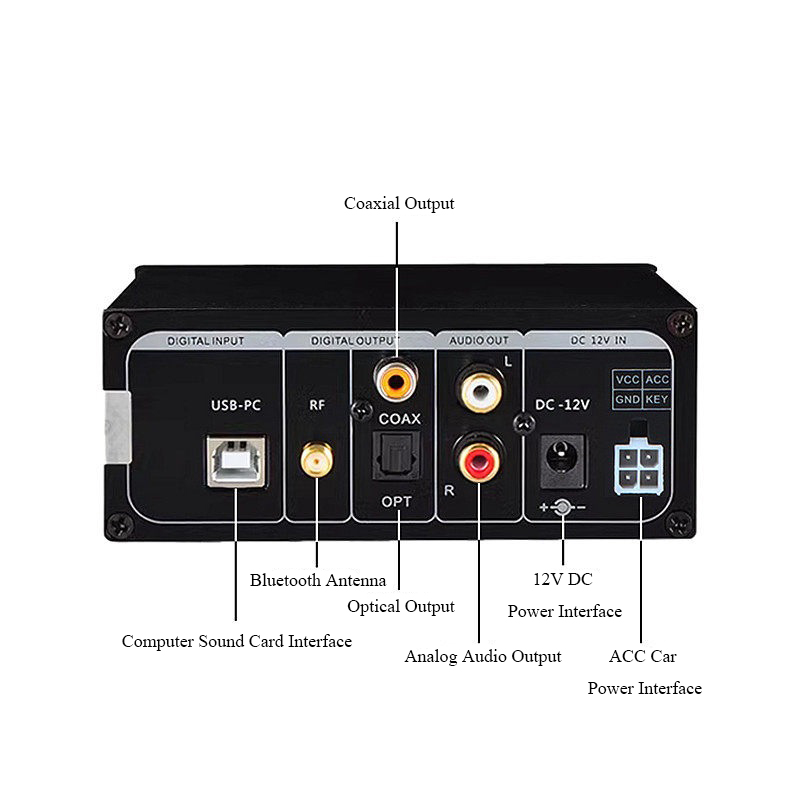 BY-C3 HIFI Lossless Digital Au - Audio Music By recension och pris