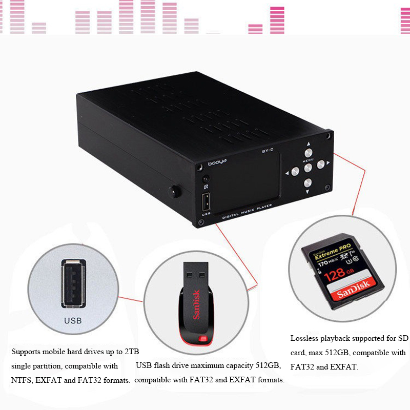 BY-C3 HIFI Lossless Digital Au - Audio Music By recension och pris